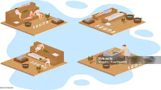 揭秘上海桑拿按摩：疗效、原理与养生之道 海报