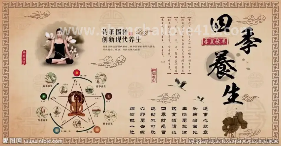 技术革新