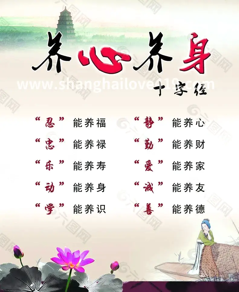 部位护理